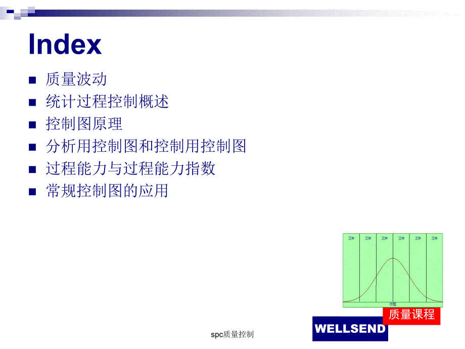 spc质量控制课件_第2页