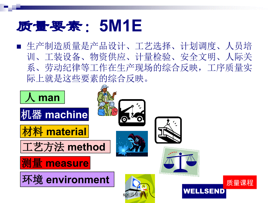 spc质量控制课件_第4页