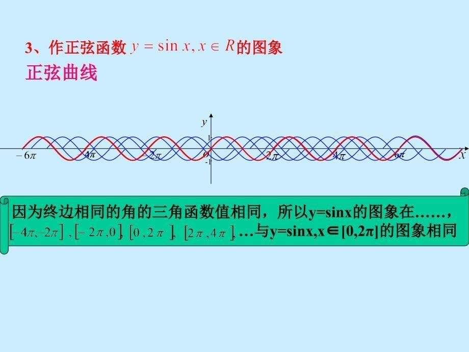 三角函数的图像与性质dcs_第5页