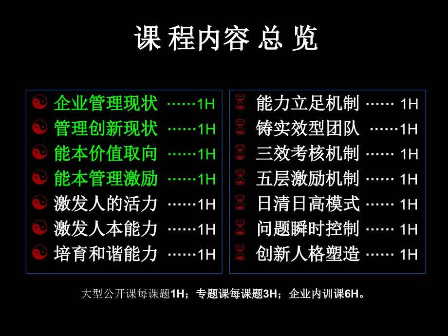 铸造企业超级执行力课件_第2页