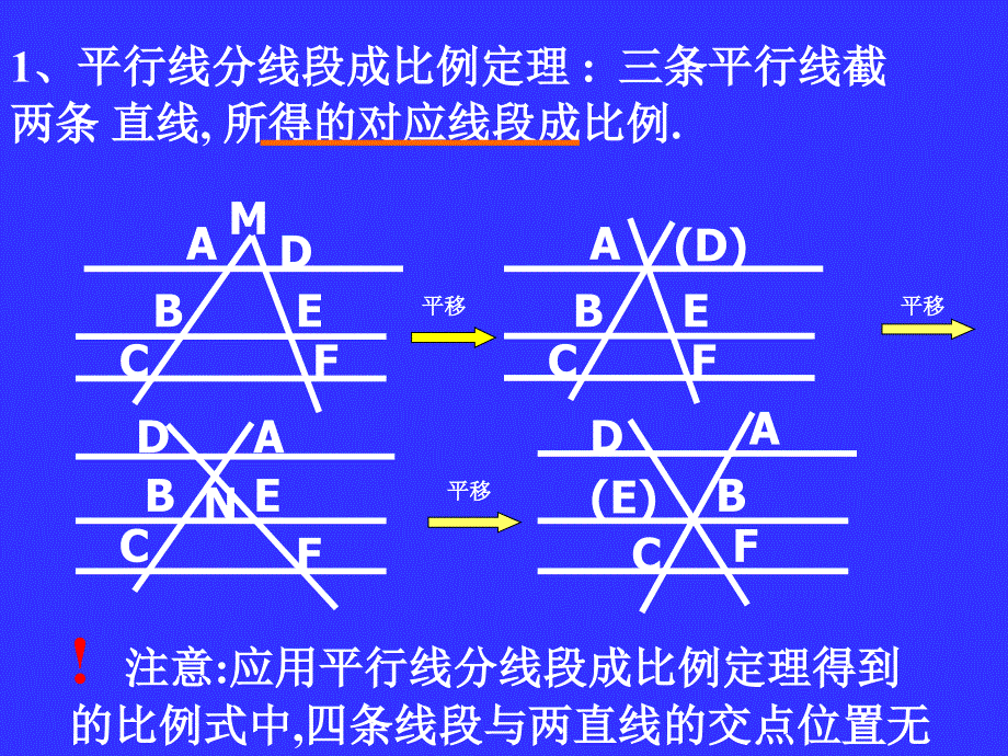 平行线分线段成比例定理课件_第4页