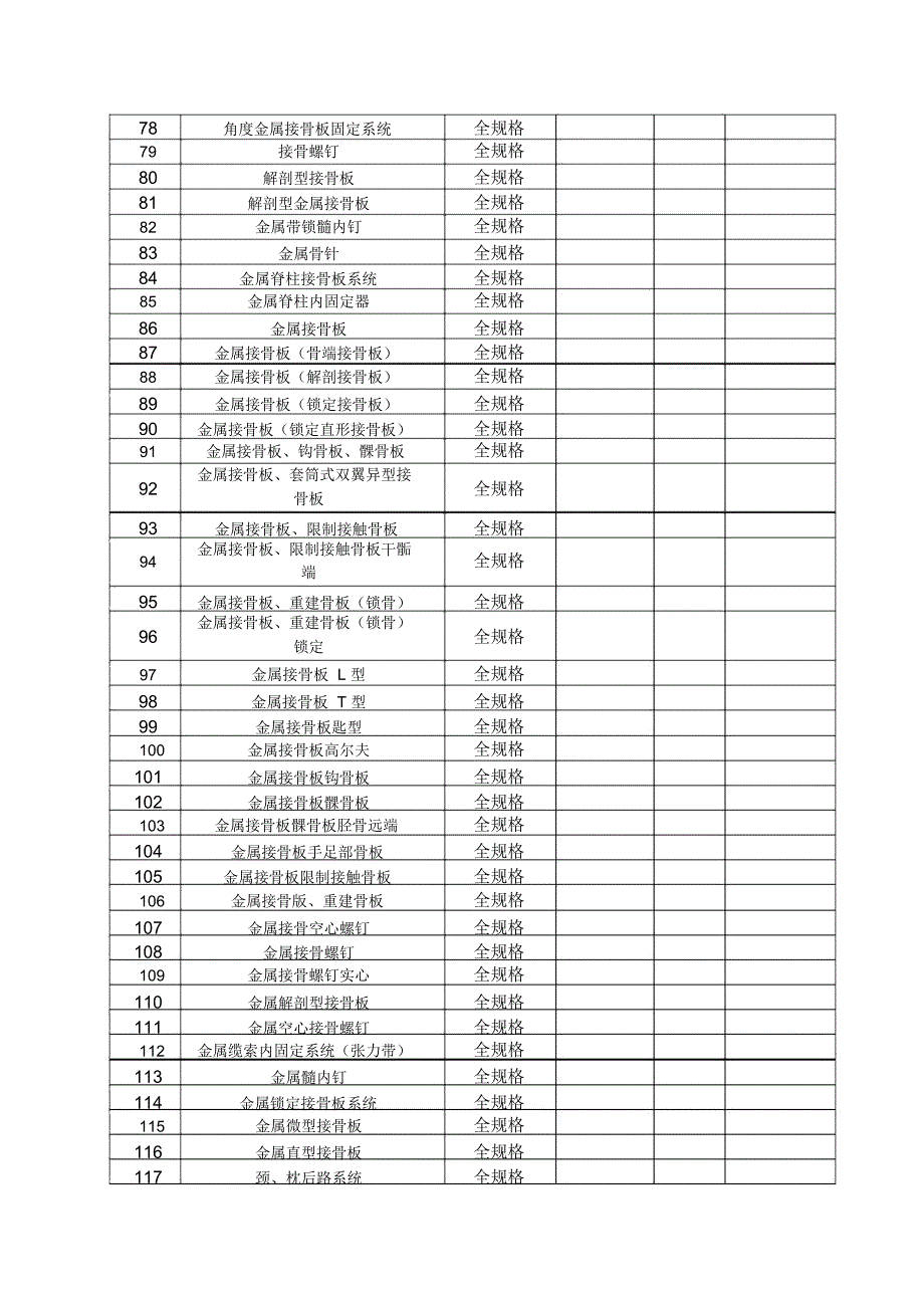 泰山医学院附属医院_第3页