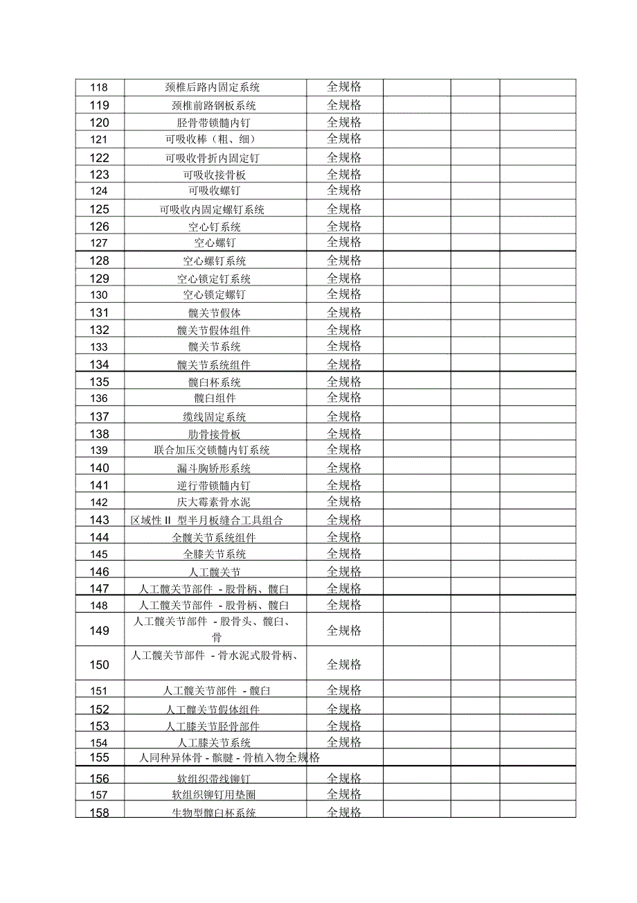 泰山医学院附属医院_第4页