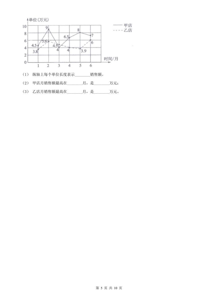 沈阳市康平县小学数学五年级下学期数学期末试卷_第5页