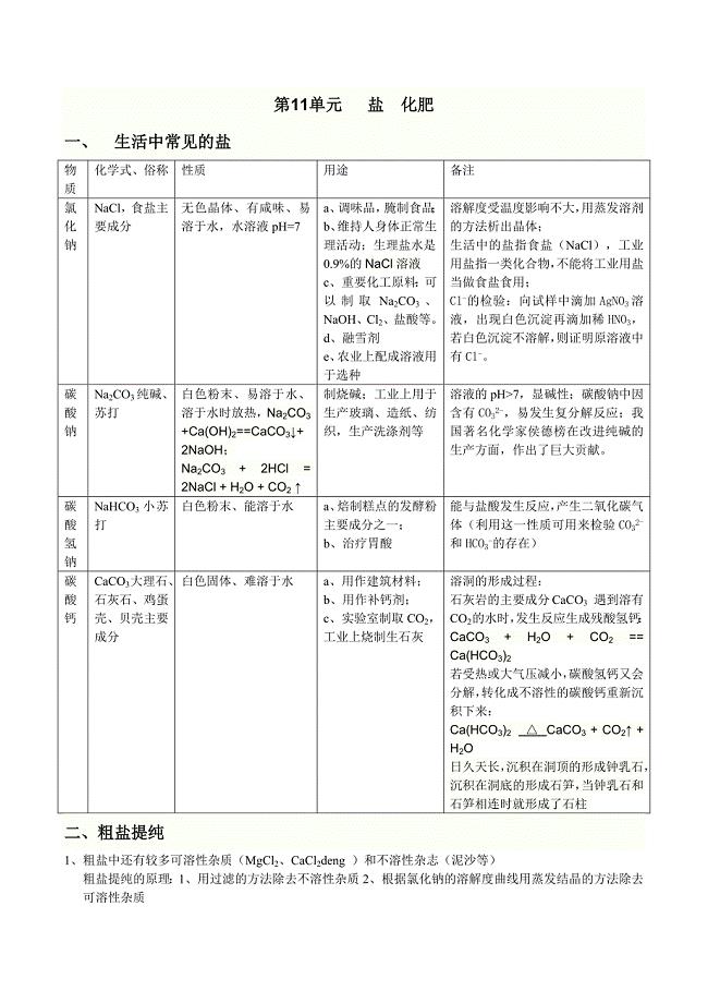 人教版初三化学-盐和化肥-知识点总结