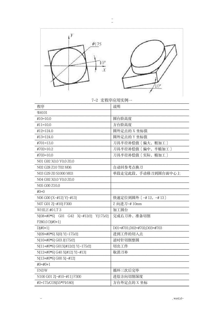 数控宏程序实例_机械制造-数控机床_第5页