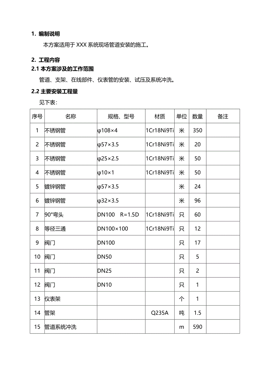 不锈钢管道安装施工方案汇总_第4页