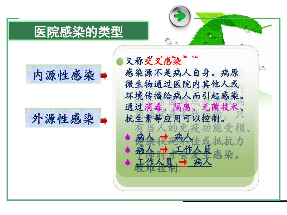 2017消毒隔离及无菌操作技术规范.ppt_第4页