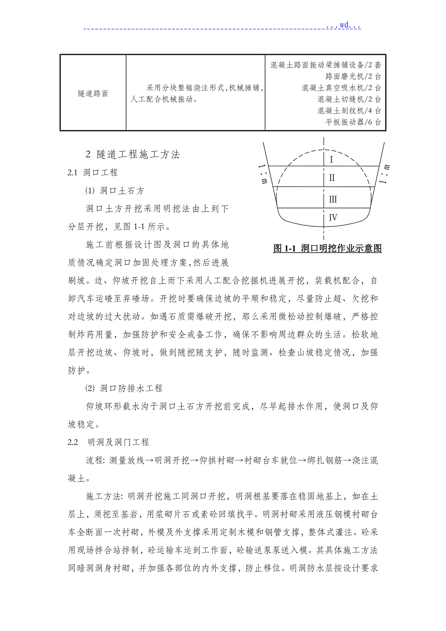 2018隧道工程施工组织方案和施工方法[规范方案]_第2页