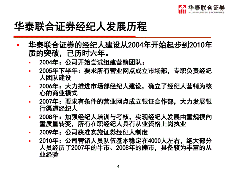 证券经纪人职业发展规划_第4页