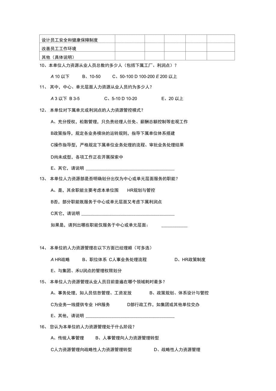 企业人力资源管理状况调查问卷_第5页