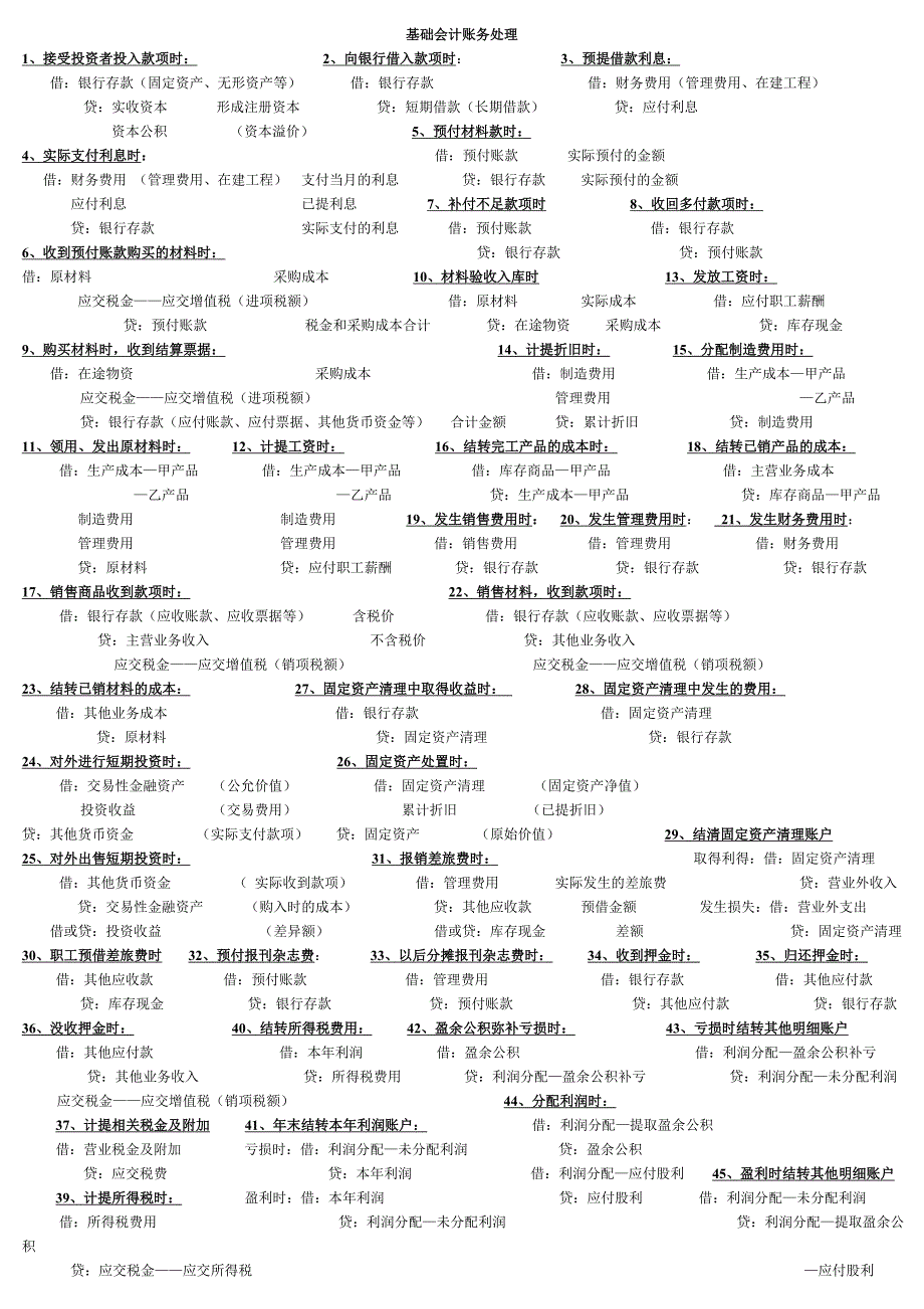 基础会计账务处理_第1页