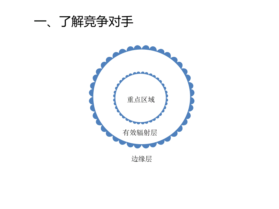 幼儿园招生工作的开展.ppt_第4页