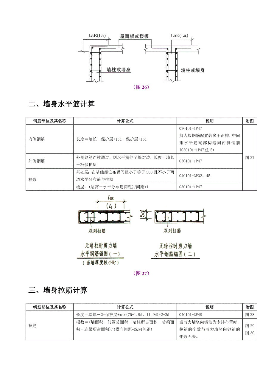 钢筋平法计算手册一.doc_第3页