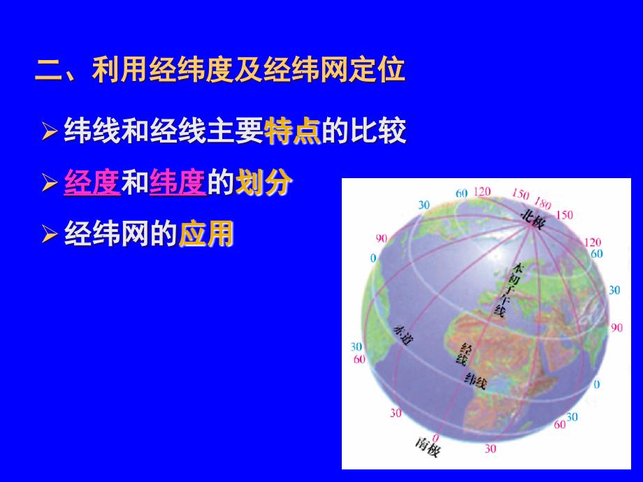 地球与地图经纬网、方向、定位_第4页