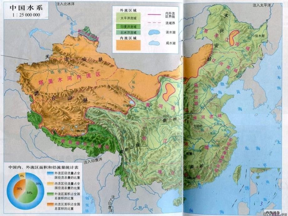 水域生态系统PPT课件_第3页