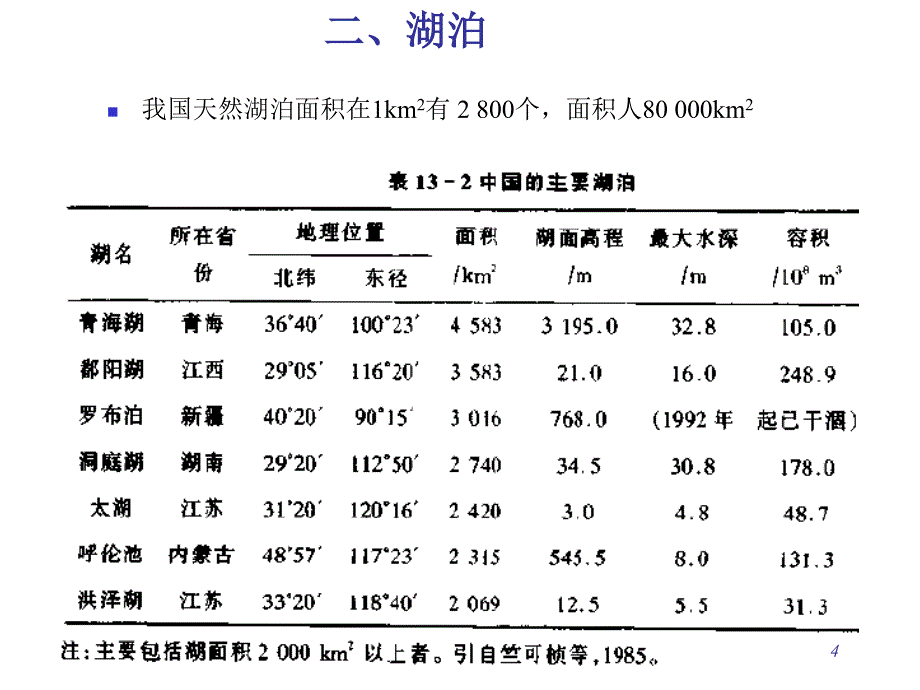 水域生态系统PPT课件_第4页