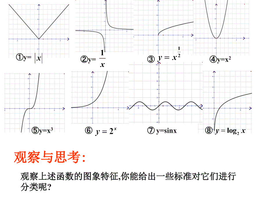 1、函数的奇偶性与单调性１_第2页