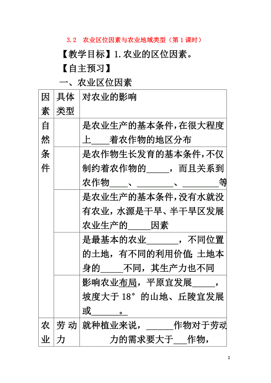 河北省邯郸市高中地理第三章区域产业活动3.2农业区位因素与农业地域类型（第1课时）学案（）湘教版必修2_第2页