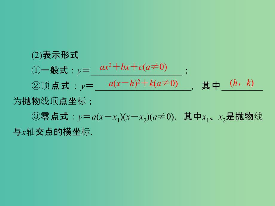 高考数学一轮总复习 第二章 第6节 二次函数与幂函数课件.ppt_第4页