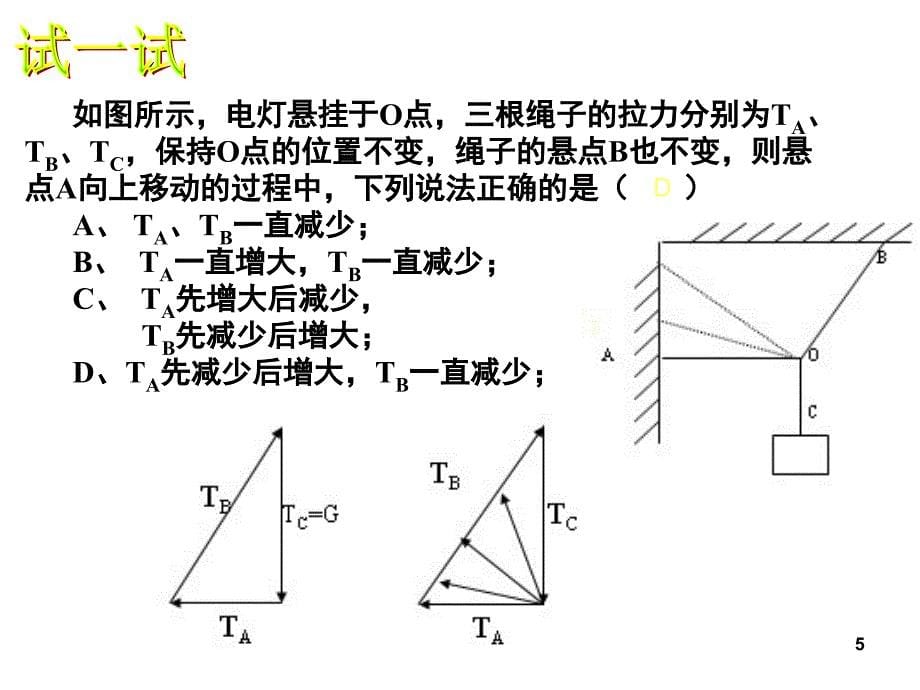 高一物理动态平衡问题课堂PPT_第5页