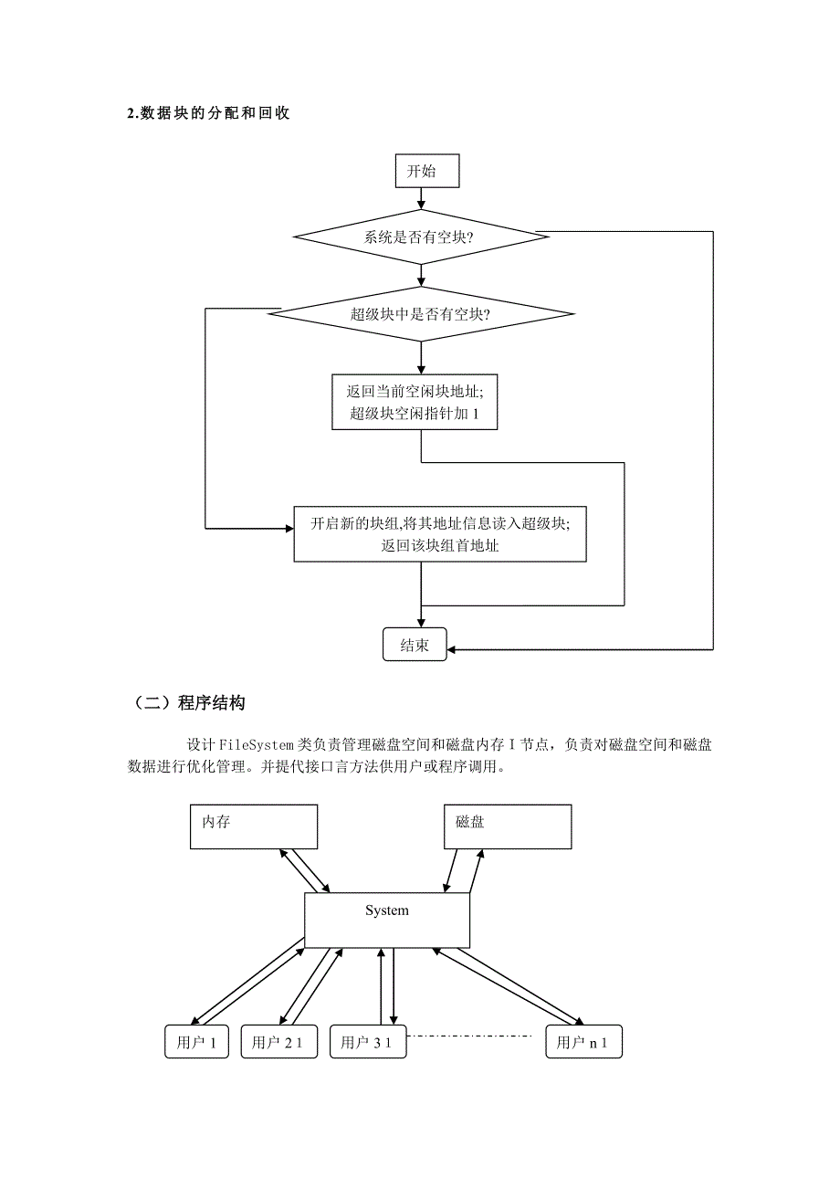 操作系统课程设计设计一个简单二级文件系统_第4页