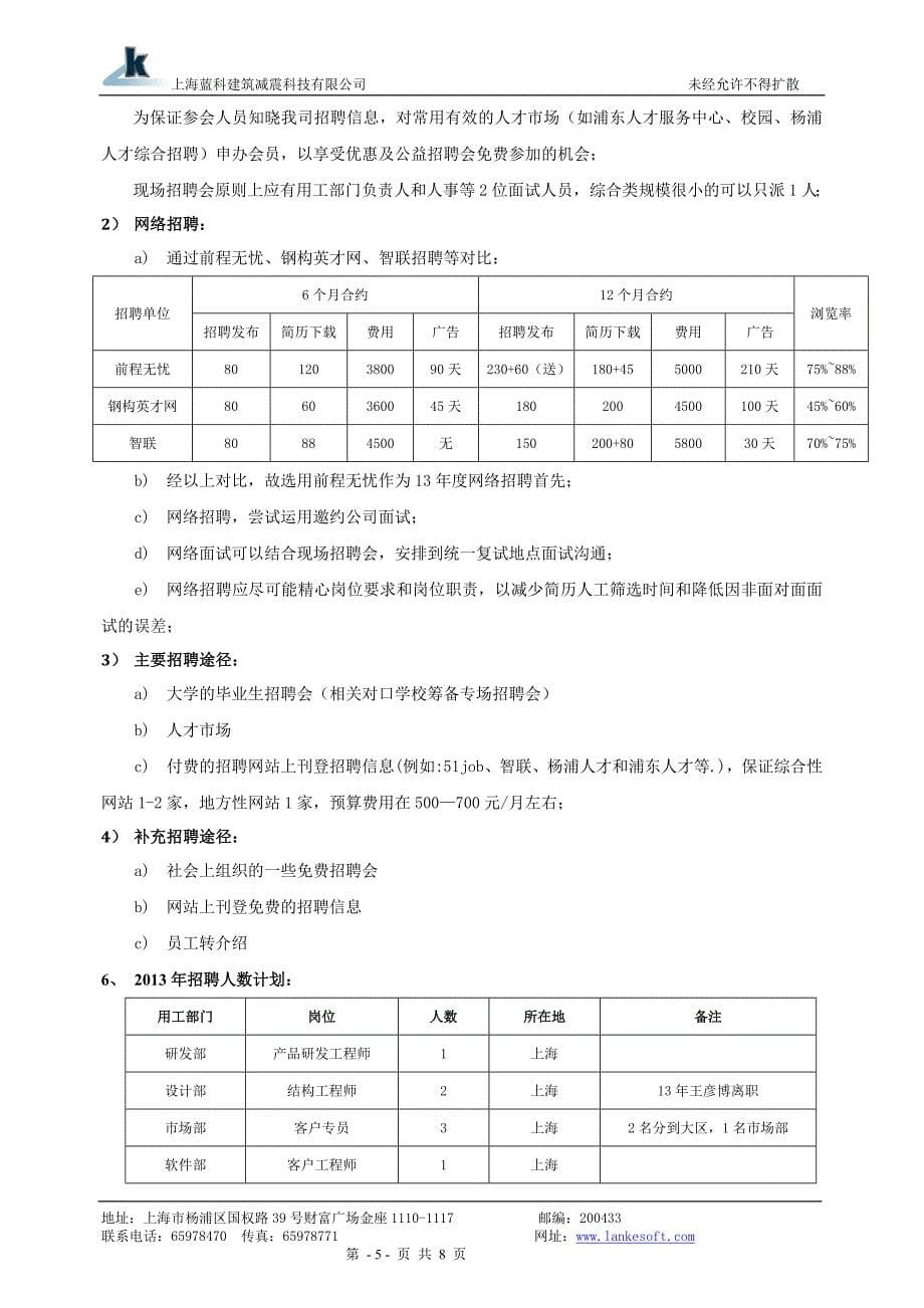 公司年度招聘计划书.doc_第5页