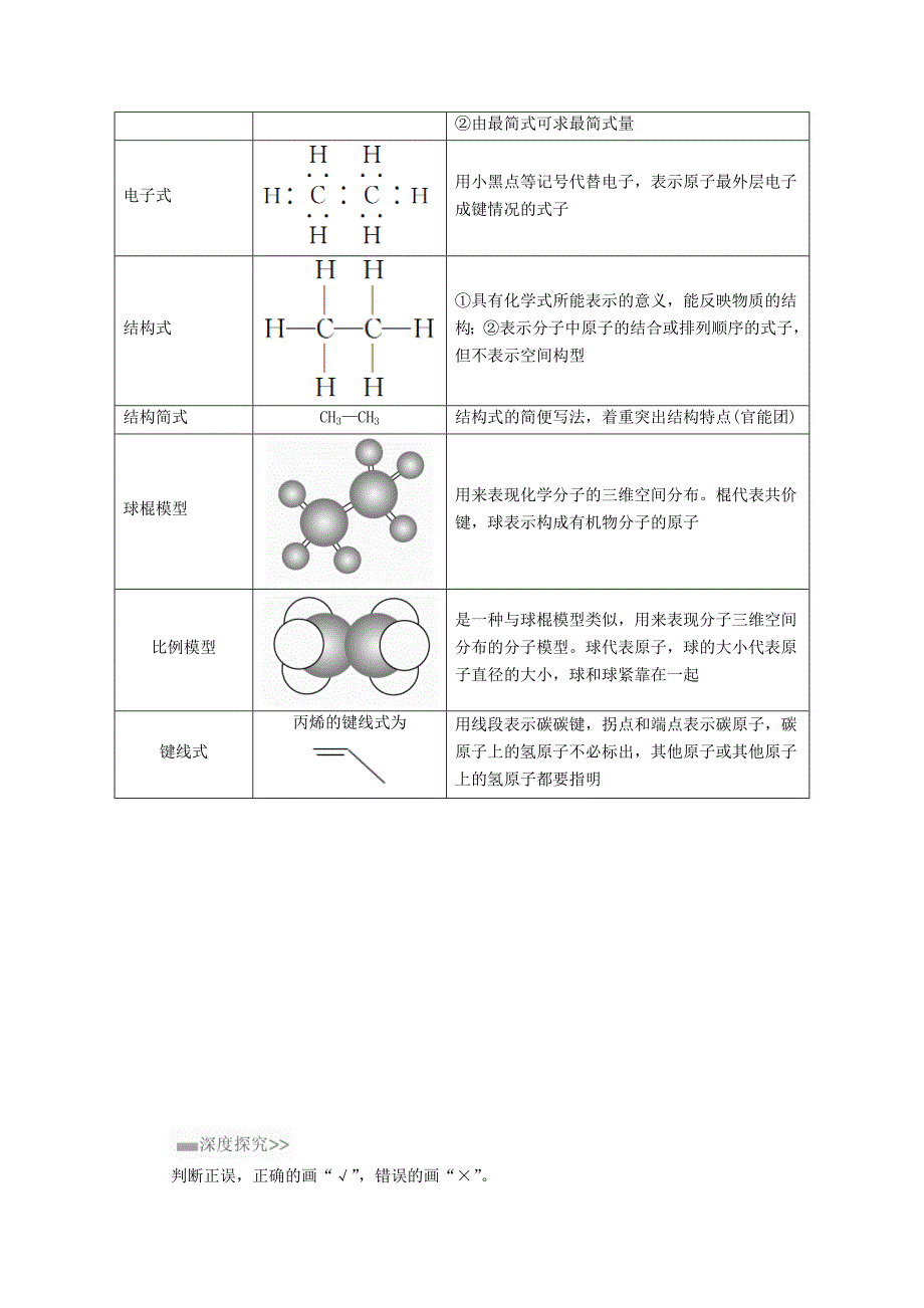 高考化学大一轮复习第9章第1节考点2碳原子的成键特征同系物与同分异构体教师用书新人教版_第2页