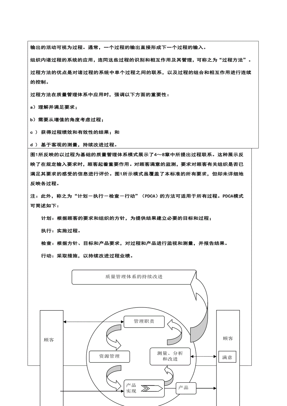 【标准规范】TS汽车认证说明WORD档页_第3页