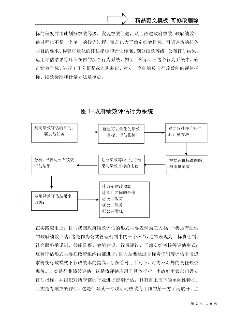 政府绩效评估的不足与完善_第2页