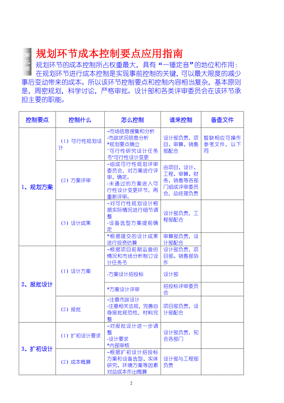 房地产公司成本控制_第2页