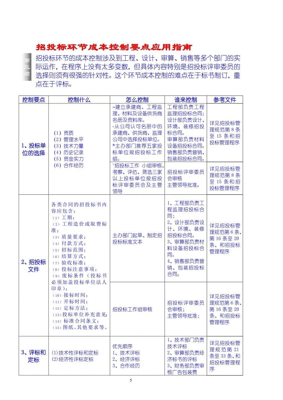 房地产公司成本控制_第5页