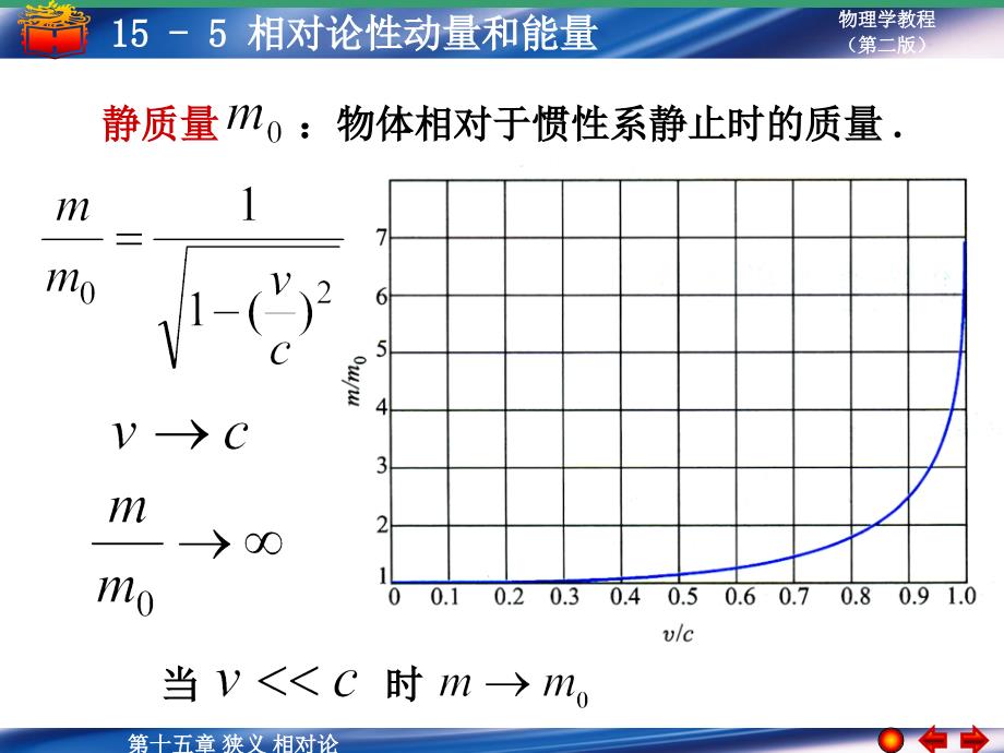 相对论性动量和能量.ppt_第3页