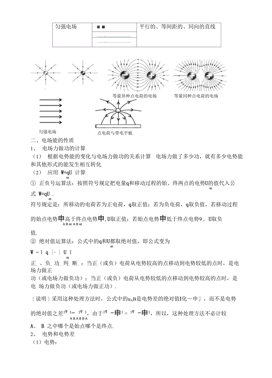 电场和磁场知识点复习_第4页