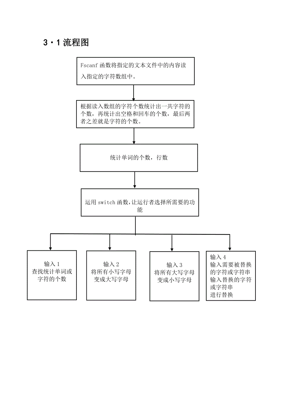 文本编辑器 C语言程序_第3页