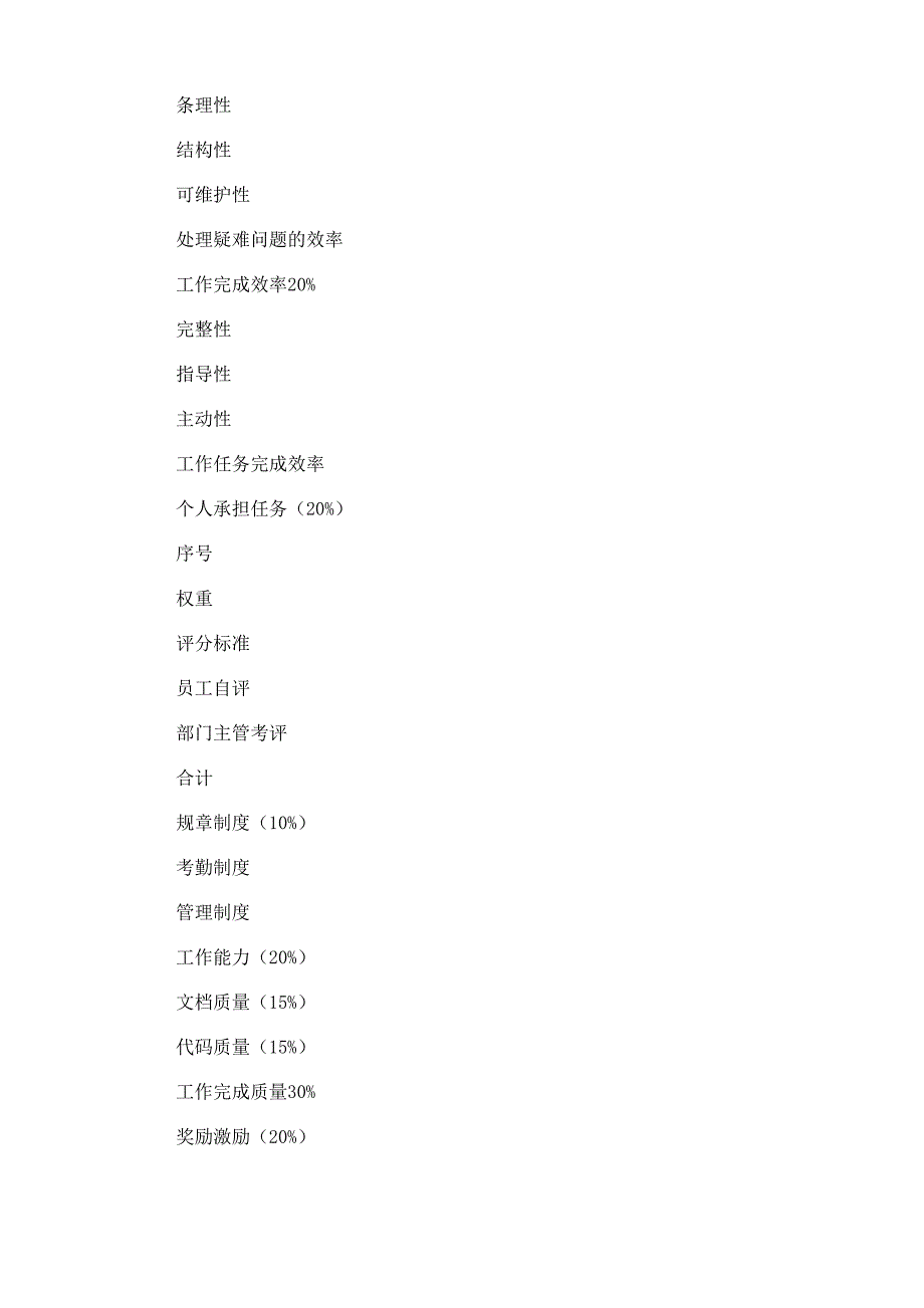 华为研发类员工绩效考核表(PBC模板)（可编辑）_第3页