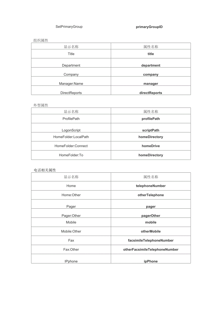 AD属性对照表_第4页