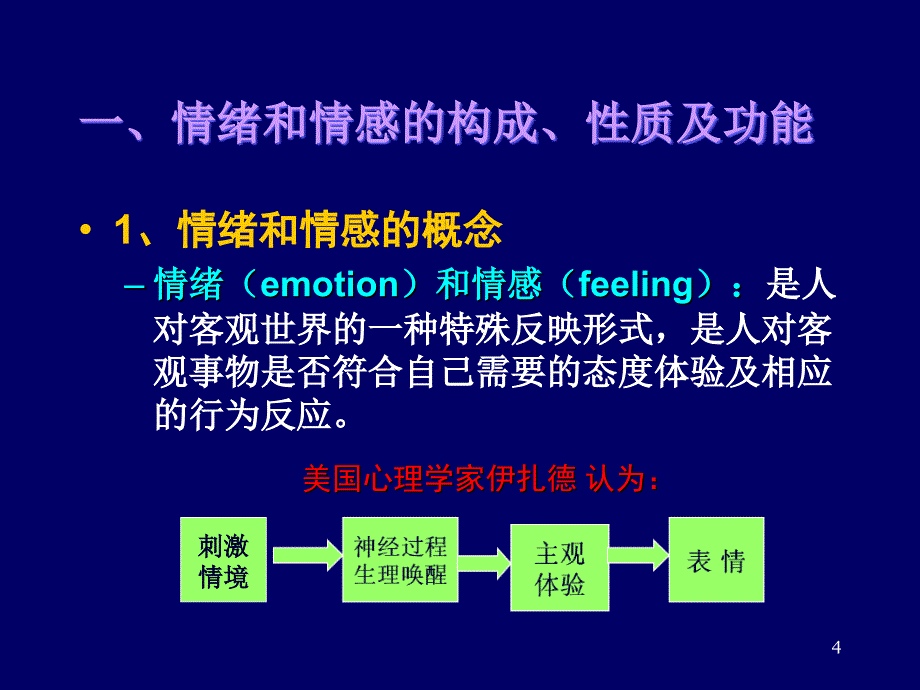 第6章-旅游者的情绪情感与体验ppt课件_第4页