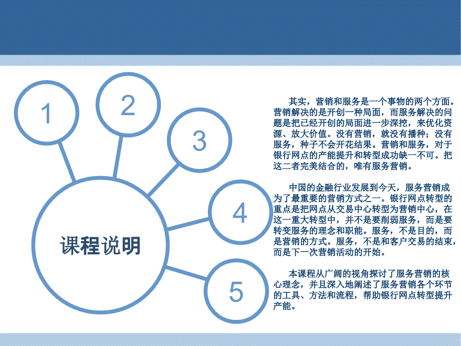 银行网点服务营销技能提升_第3页