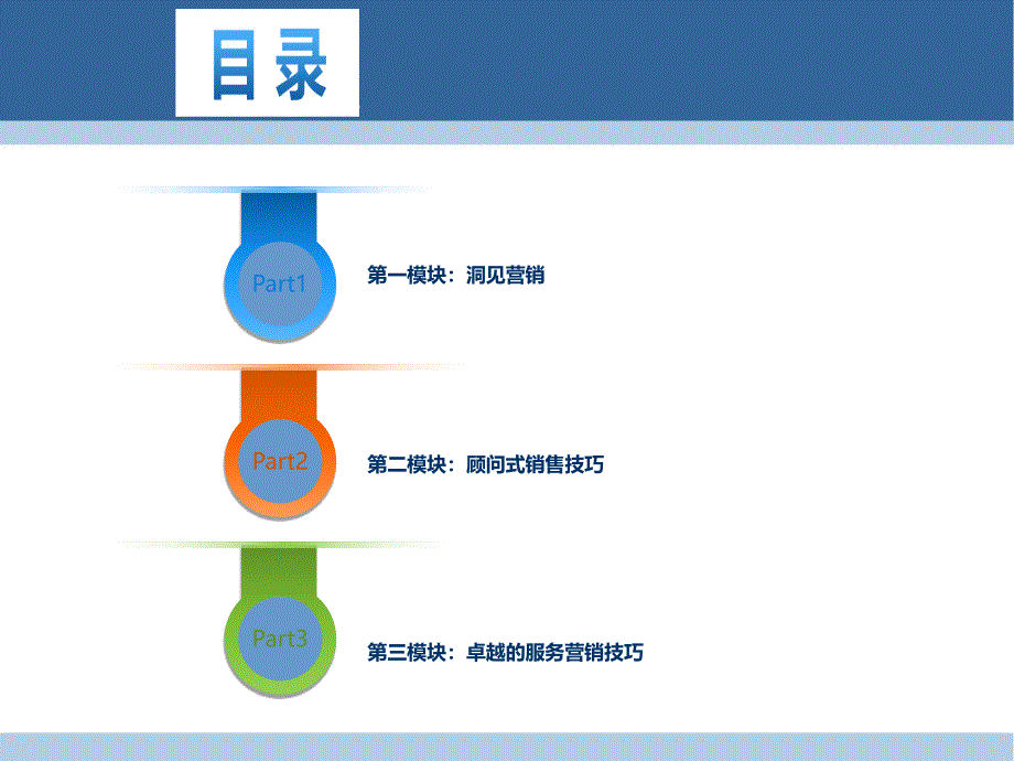 银行网点服务营销技能提升_第4页