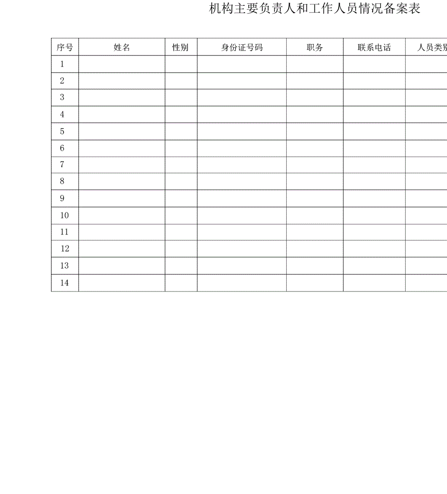 机动车检测站备案资料_第2页