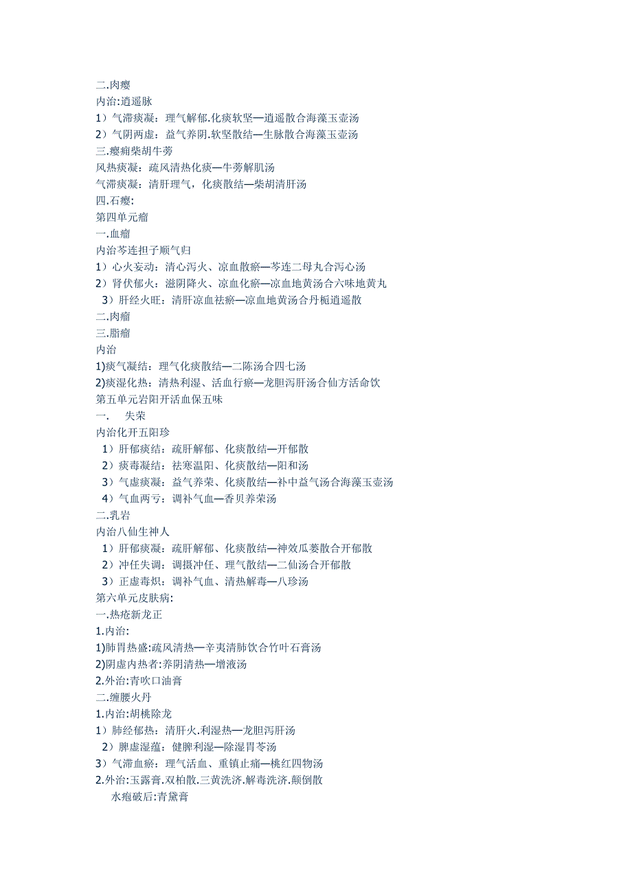 中医外科学速记.doc_第4页