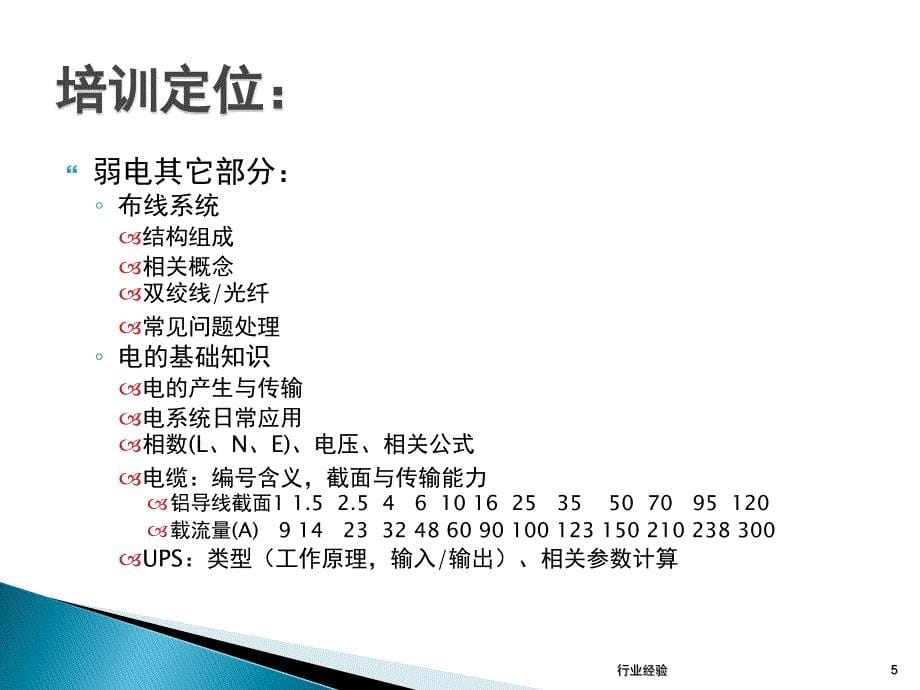 视频会议音视频基础培训行业特制_第5页