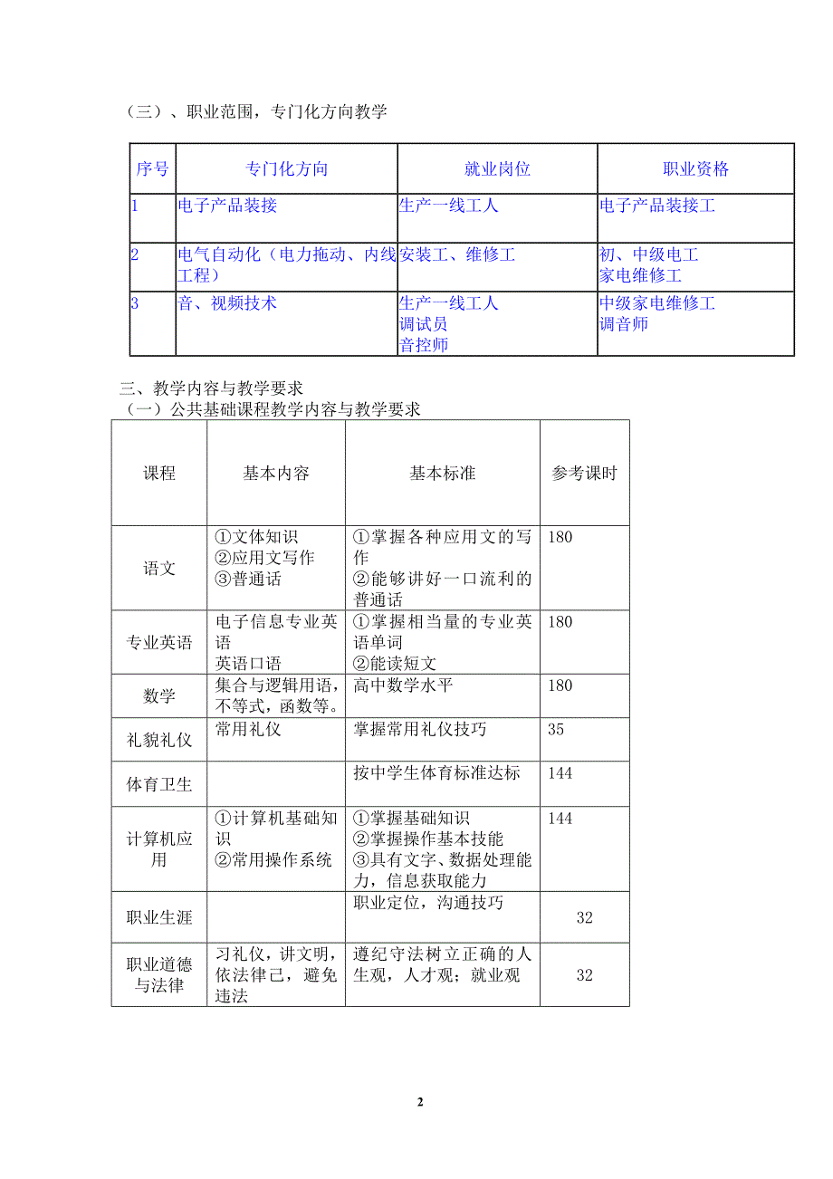 2010级教学安排2.doc_第2页