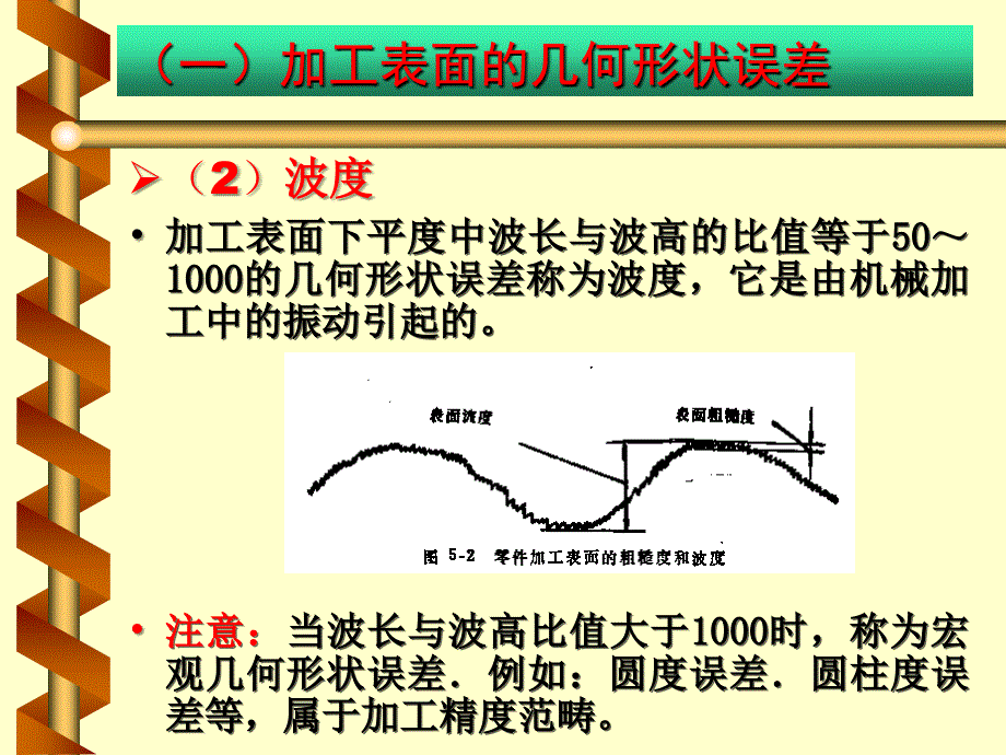 第七节机械加工表面质量_第4页