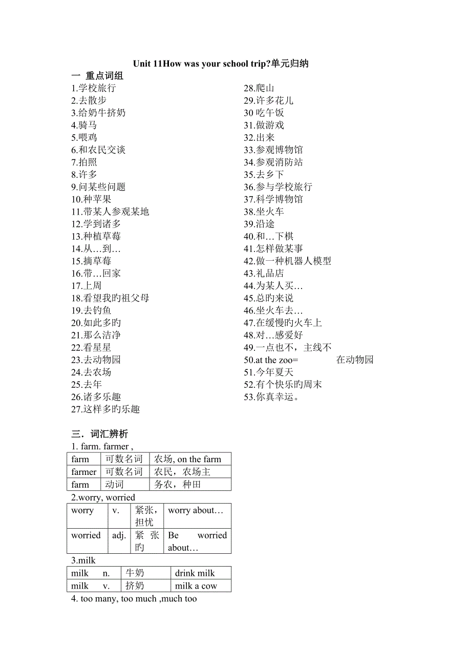 2023年unit11How_was_your_school_trip单元归纳 2学生版_第1页