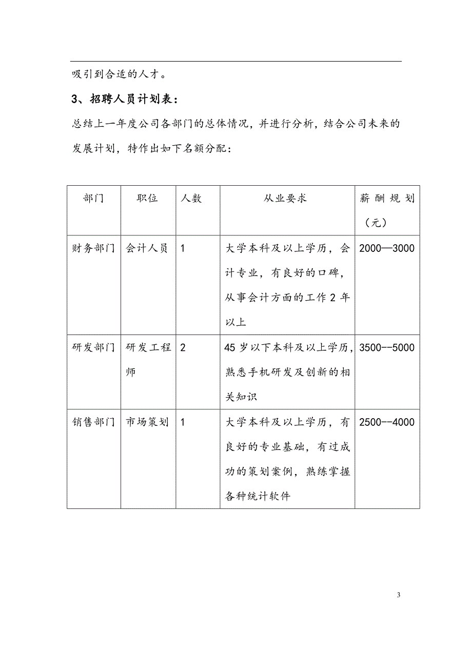 XX电子公司招聘计划书_第3页