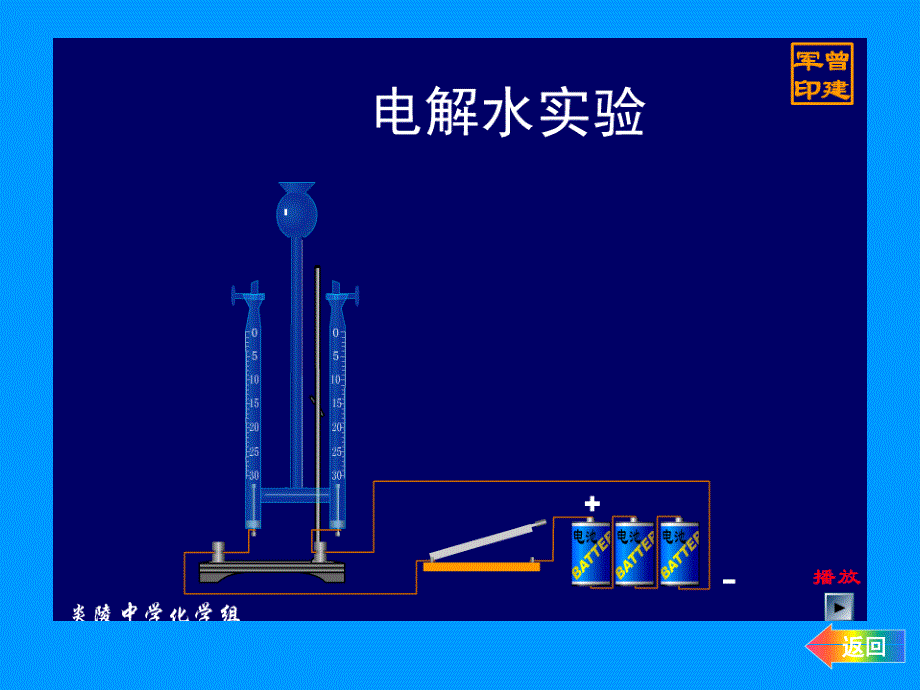 修改课件43水的组成_第4页