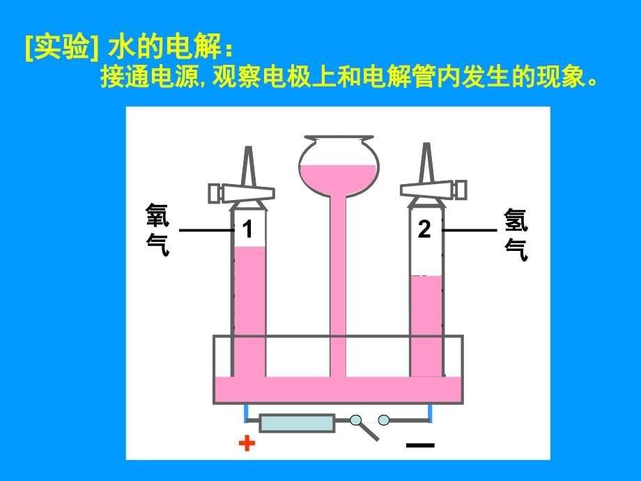 修改课件43水的组成_第5页