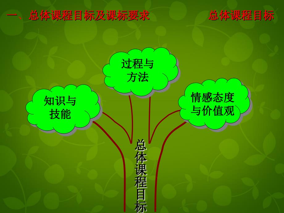 最新人教初中化学九下《8第八单元金属和金属材料》PPT课件 10_第4页